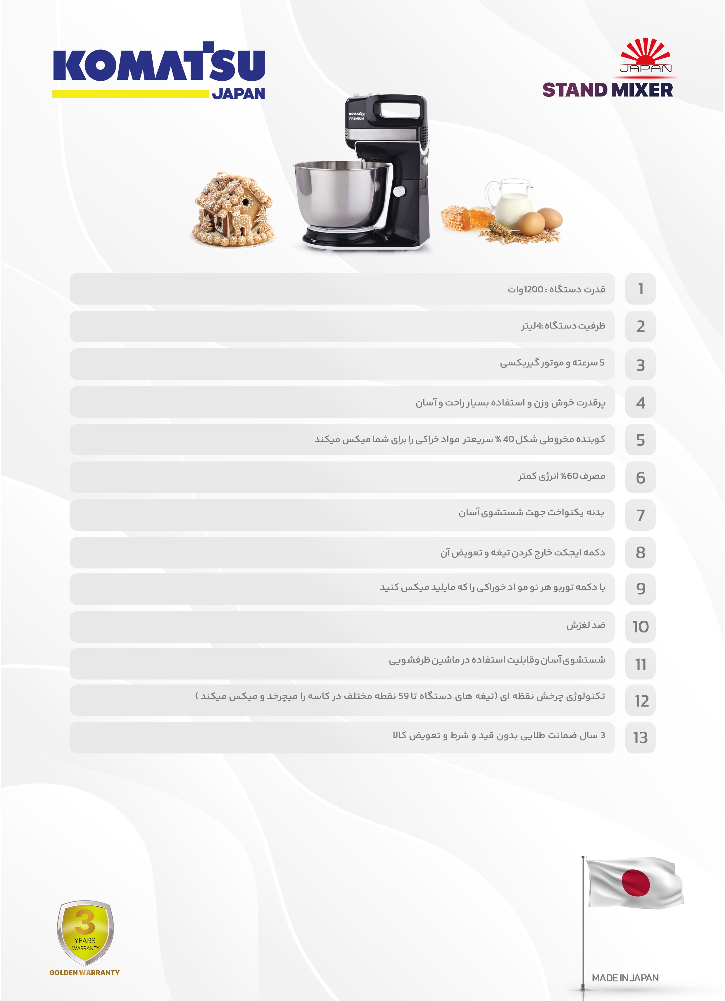 همزن کاسه دار کوماتسو 5000